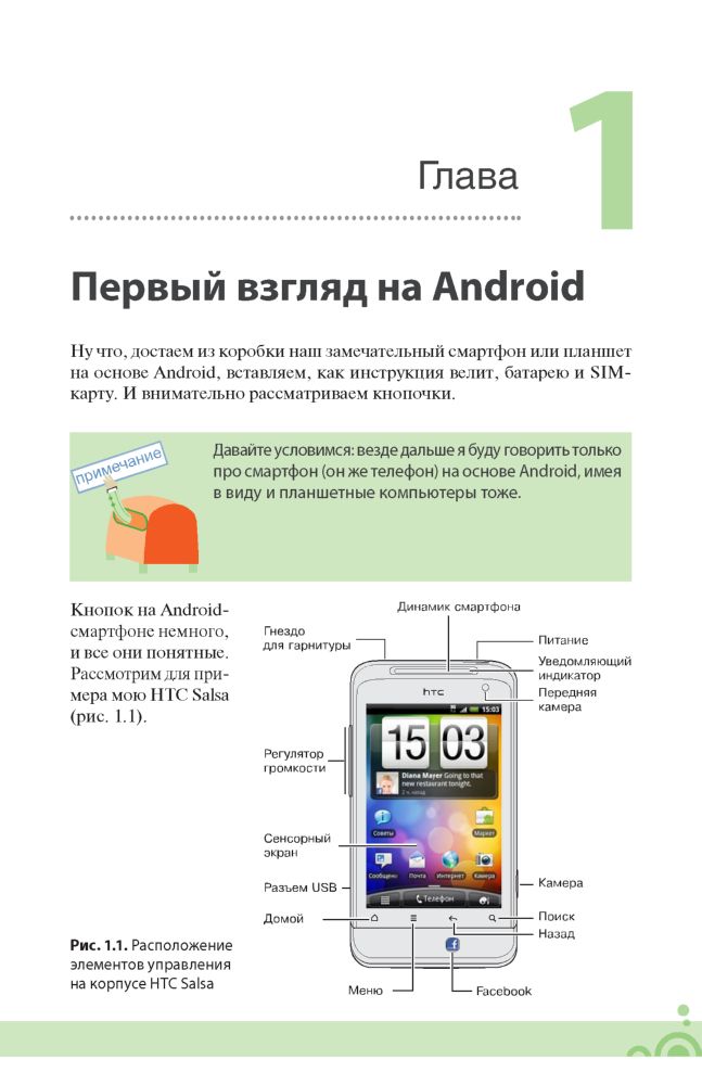  Android  .   -  ()