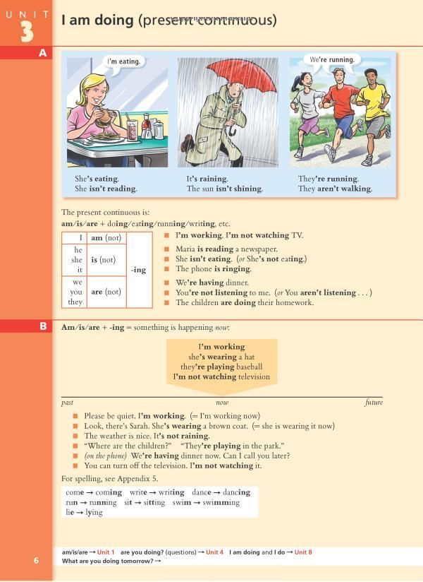 Basic Grammar in Use Students Book with answers + CD-Rom - Raymond Murphy ( + )